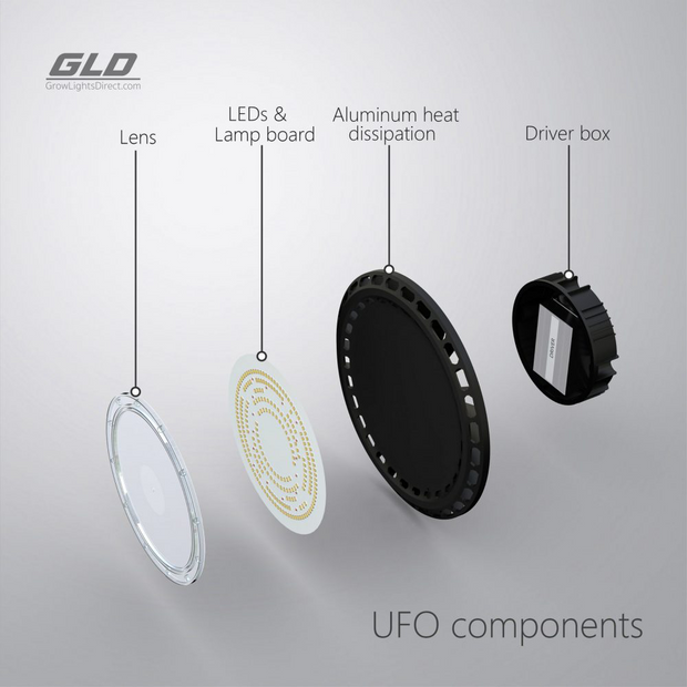 GLD 100w satelight UFO LED