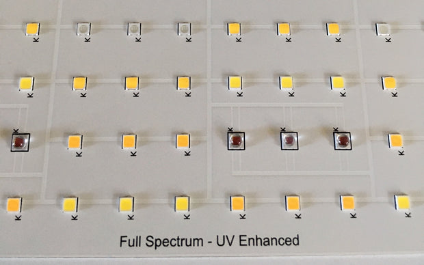 Grow Lights Australia 250W Gen 2 LED