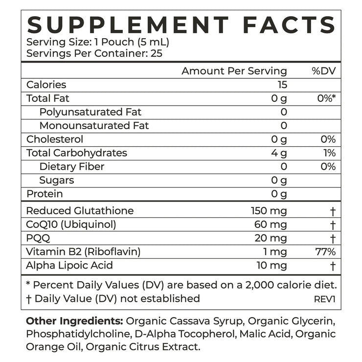 Glutathione with PQQ & CoQ10