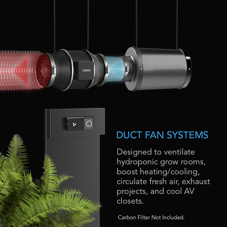 AC Infinity, Cloudline T6, Quiet Inline Duct Fan System with Temperature and Humidity Controller, 6 Inch - 150 MM